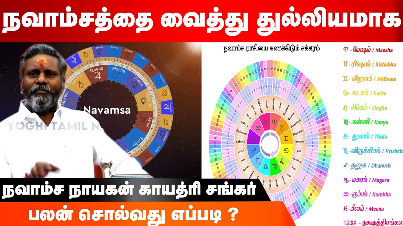 நவாம்சத்தை வைத்து துல்லியமாக பலன் சொல்வது எப்படி ? - நவாம்ச நாயகன் காயத்ரி சங்கர் | Navamsam