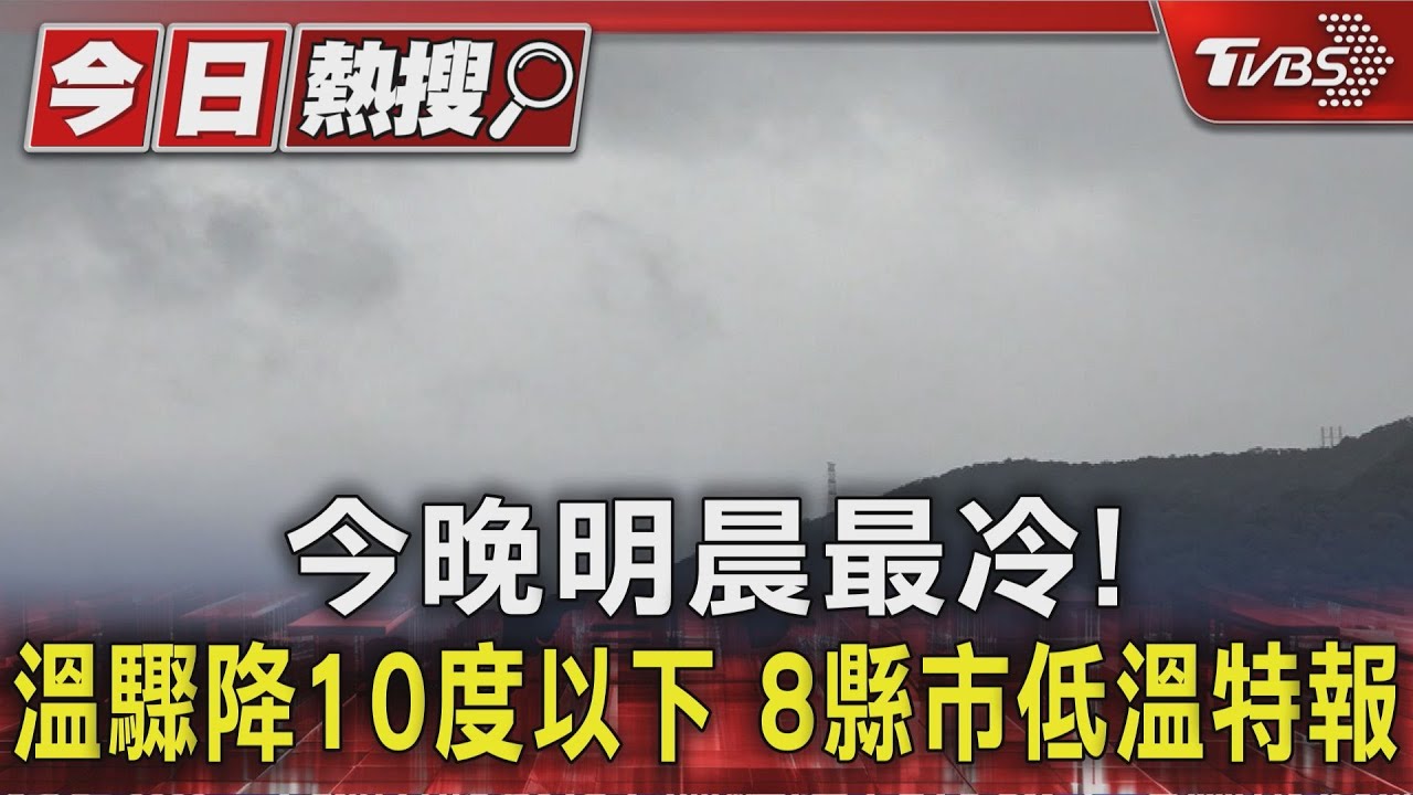今晚明晨最冷! 溫驟降10度以下 8縣市低溫特報｜TVBS新聞 @TVBSNEWS01