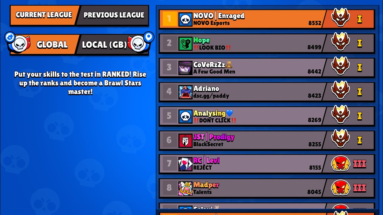 How I became the #1 Player in Ranked Brawl Stars
