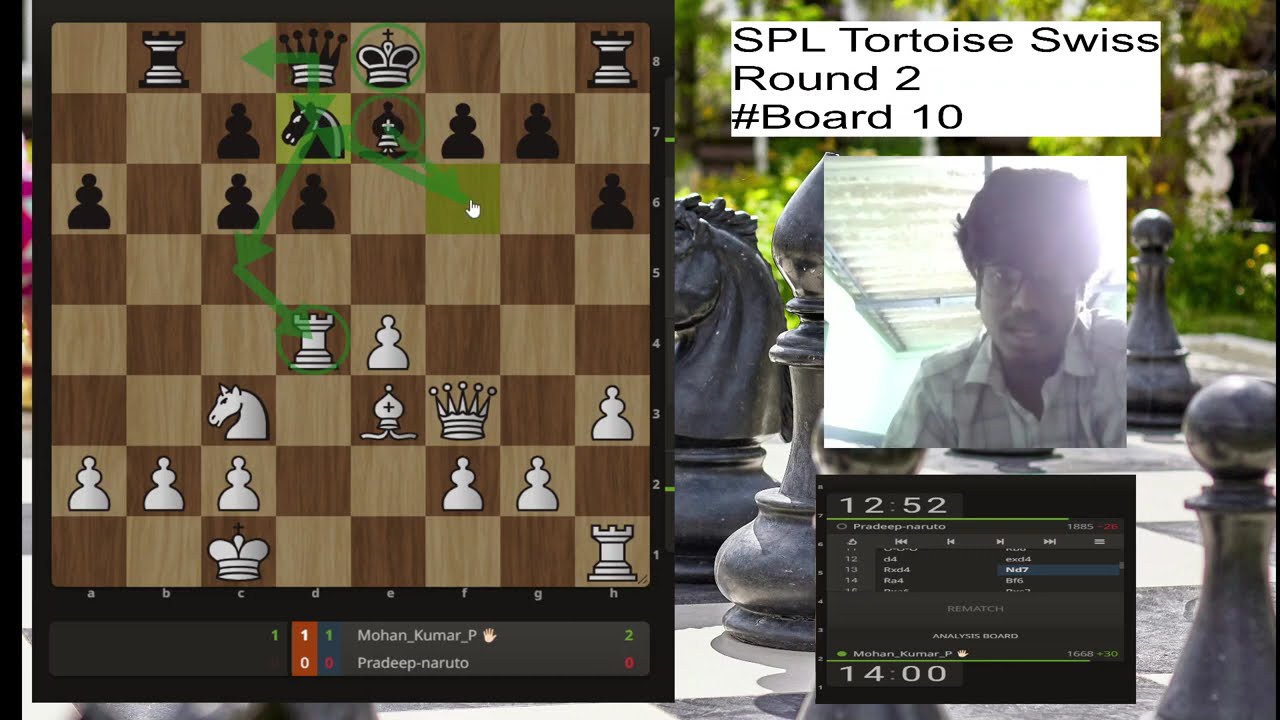 Discovered Check and Double attack in Chess | Round 2 -SPL Tortoise