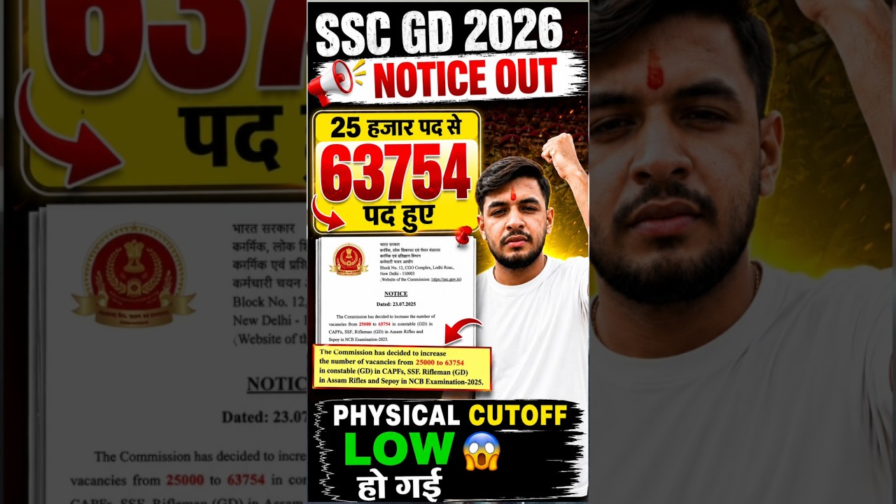 SSC GD 2026 Cutoff Big Update 🔥#sscgd2026 #sscgdcutoff2026 #sscgdnormalisation #sscgdresult2026