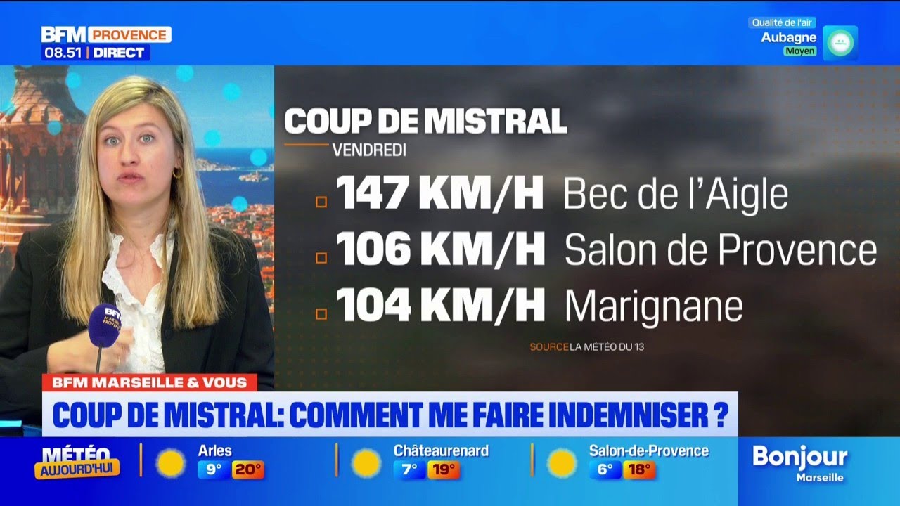 Coup de mistral : comment se faire indemniser ?