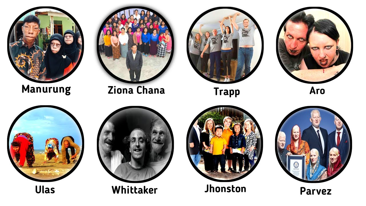 Keluarga Paling Aneh dan Unik Dijelaskan Dalam 8 Menit