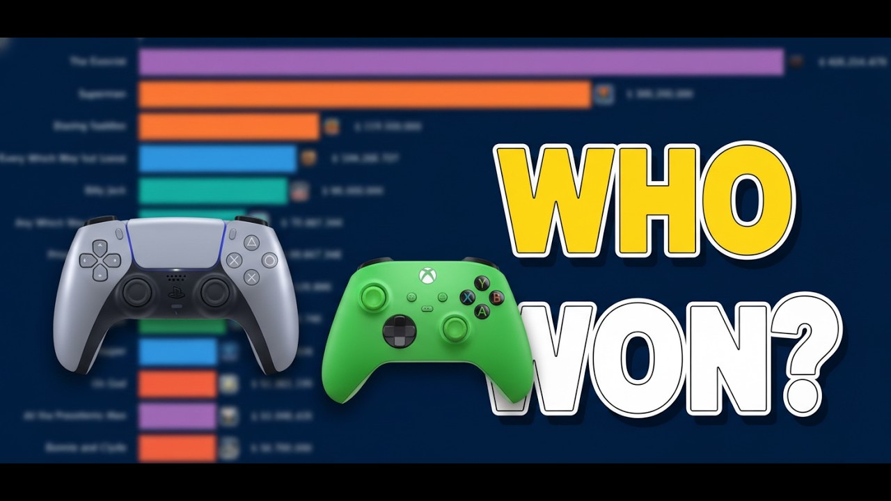 Which Console Took the Crown? 👑