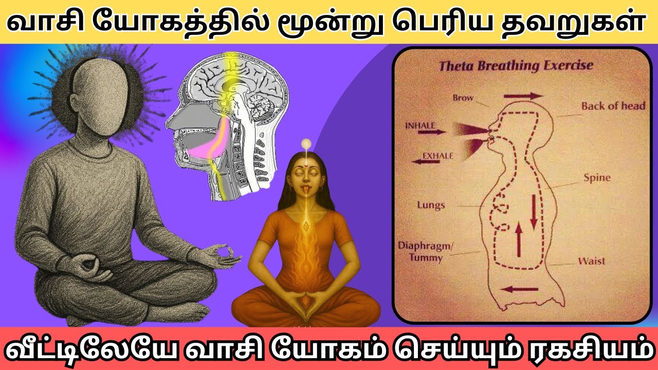 🎯Vaasi Yoga at Home: How to Practice Without Confusion | Vaasi Breathing Explained