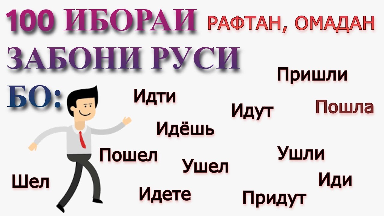 100 ИБОРАИ ЗАБОНИ РУСИ БО 