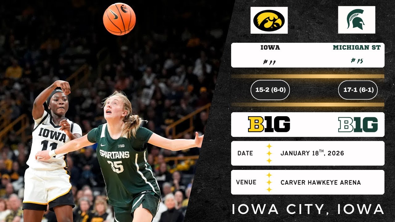 No. 11 Iowa vs No. 15 Michigan State | Big Ten | 1.18.26