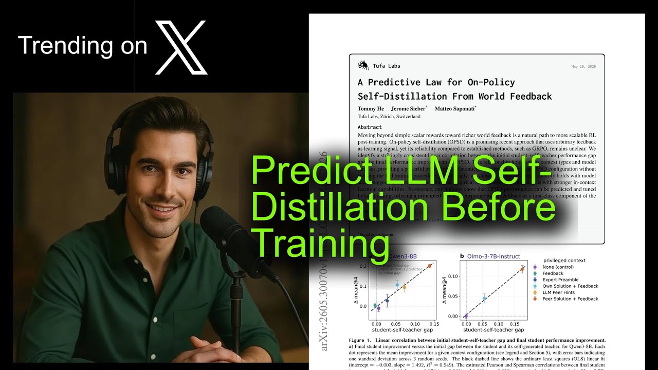 Predict LLM Self-Distillation Before Training