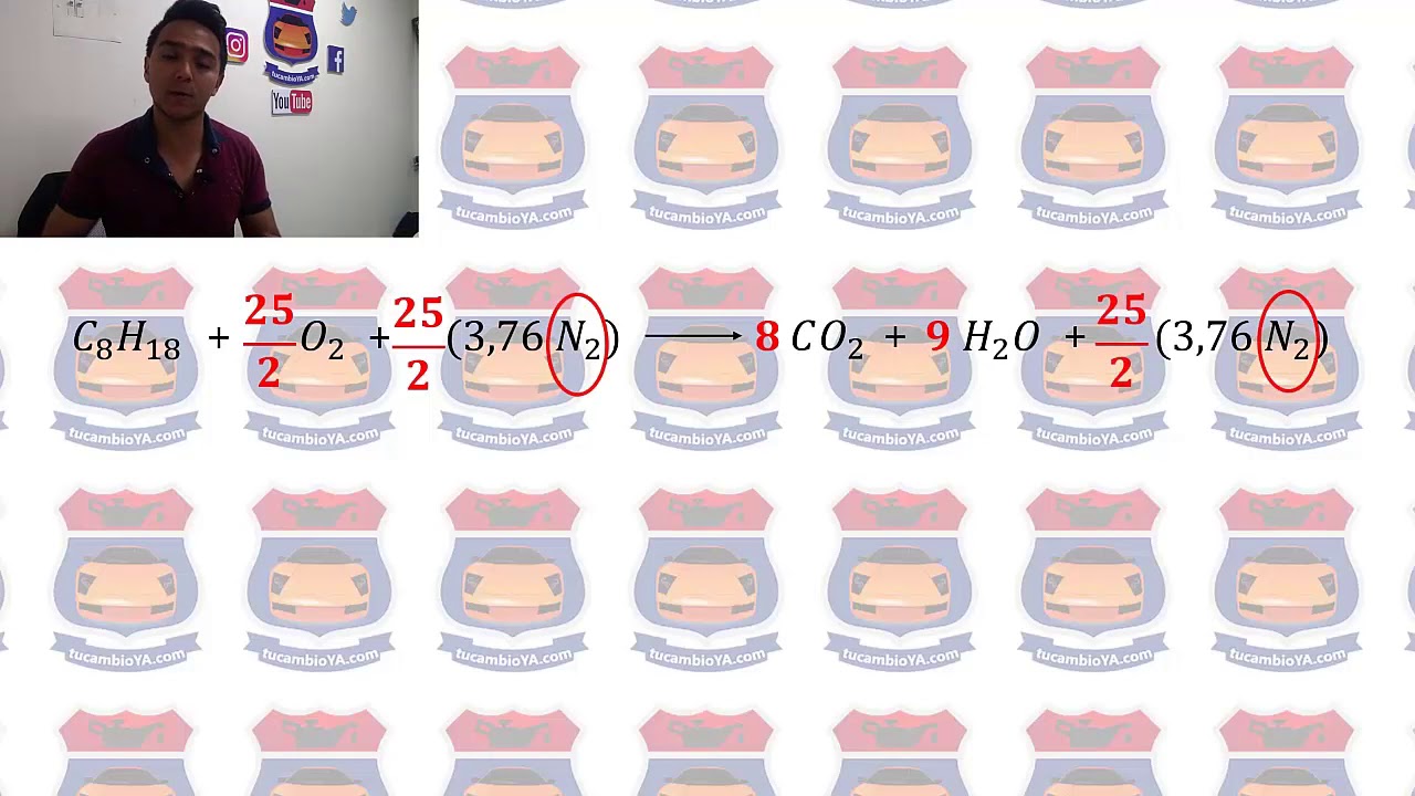 Como Calcular la Mezcla Aire Combustible de su Vehículo