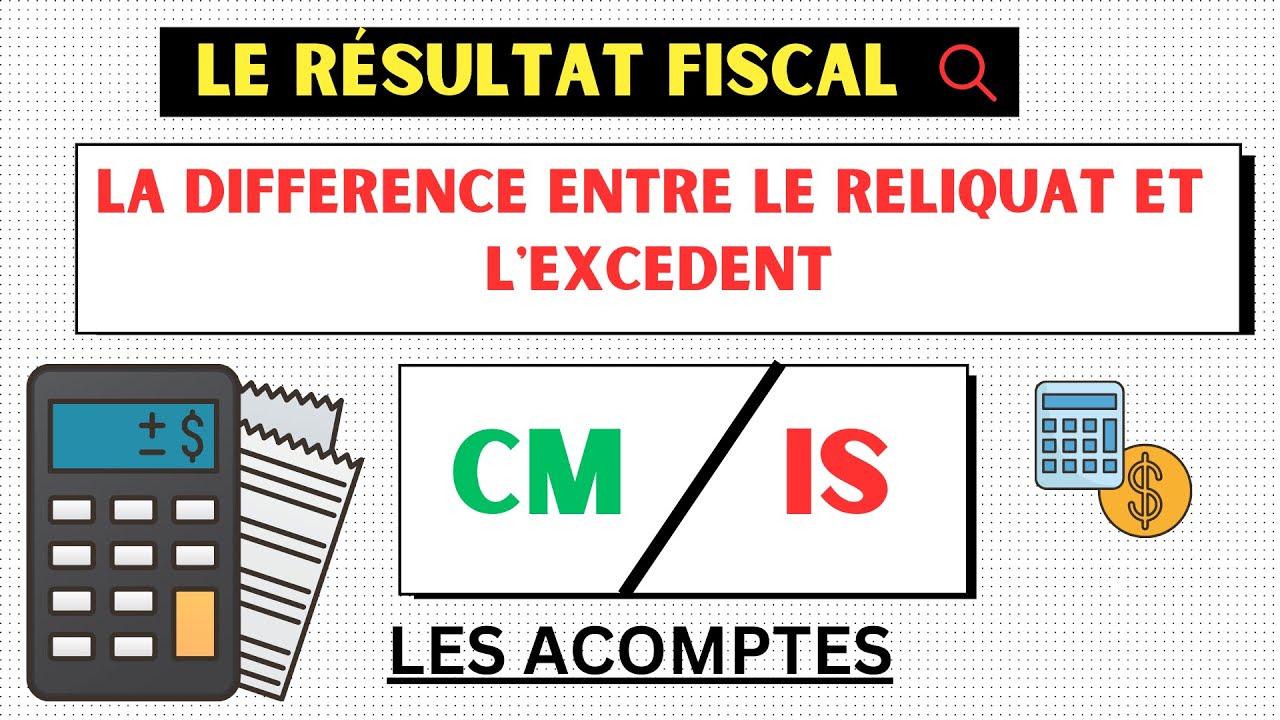 comment calculer le résultat fiscal
