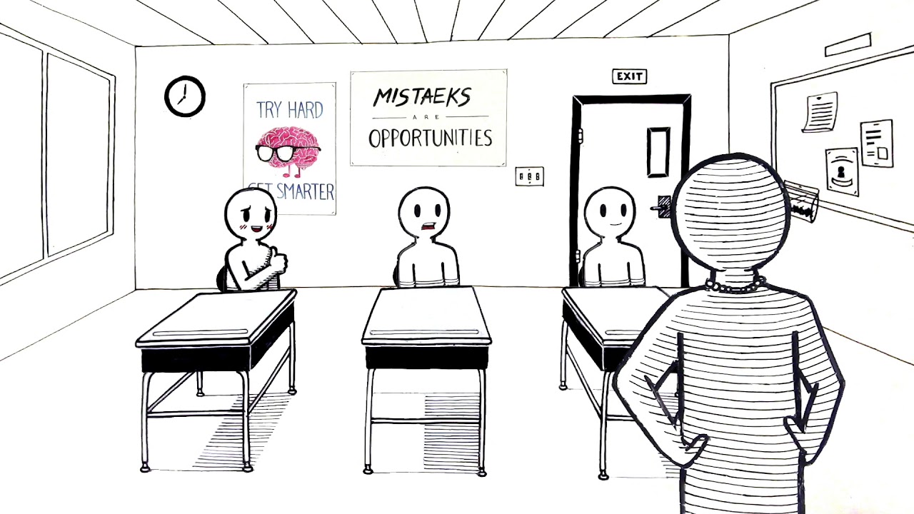 The Motivated Classroom