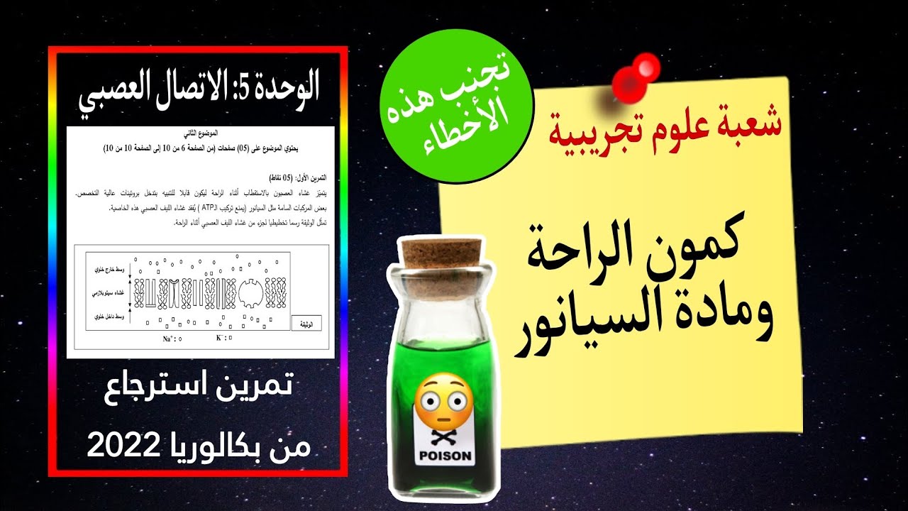 تمرين حول كمون الراحة ومادة السيانور✅الموضوع 2 من بكالوريا 2022