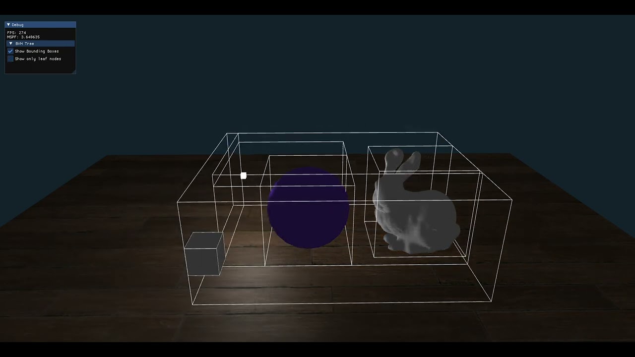 Dynamic Bounding Volume Hierarchy (BVH)