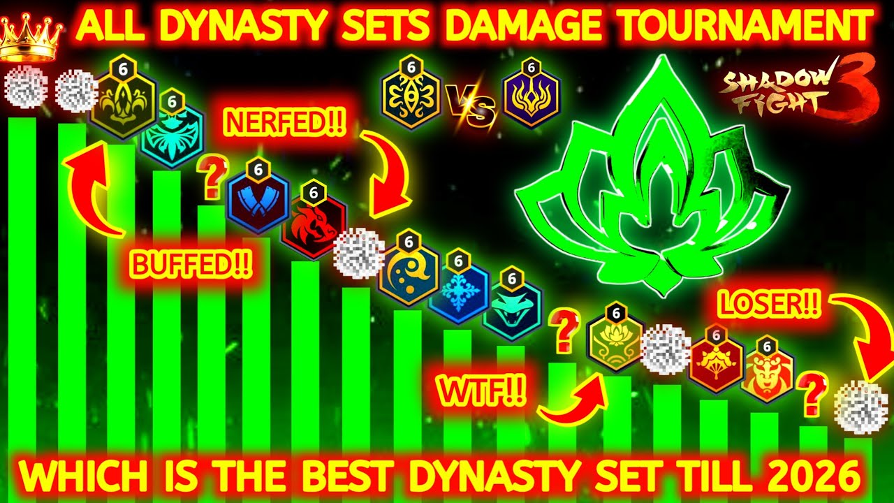 Shadow Fight 3: All 18 Dynasty sets damage Test😈||@Niladri-SF3_FAMILY #shadowfight3 #gaming #raid 