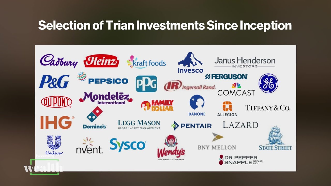 How Nelson Peltz Picks Companies to Invest In