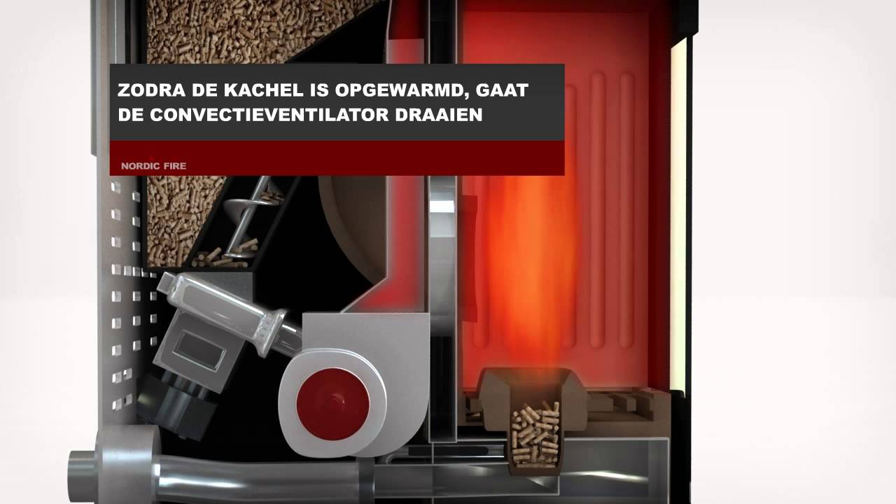 Pelletkachel werking deel2