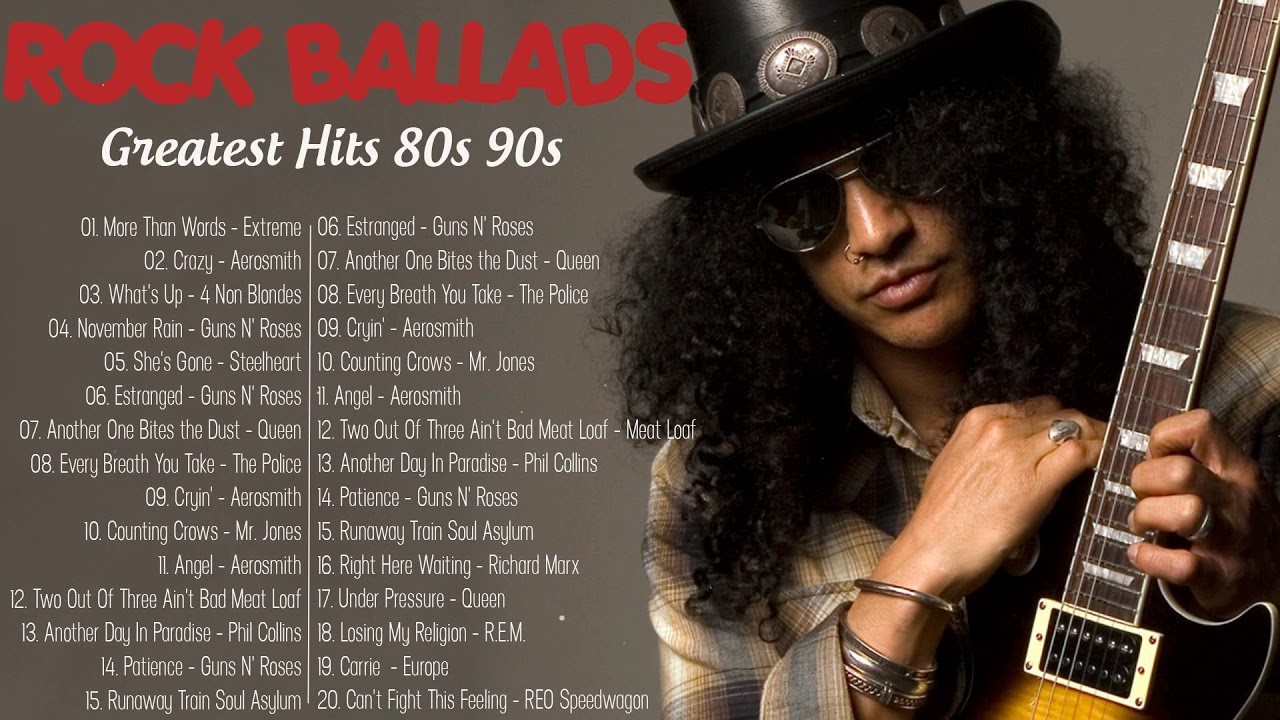 Mega Rock Ballads Full Album | Music Rock Ballads | Rock Ballads Greatest Hits