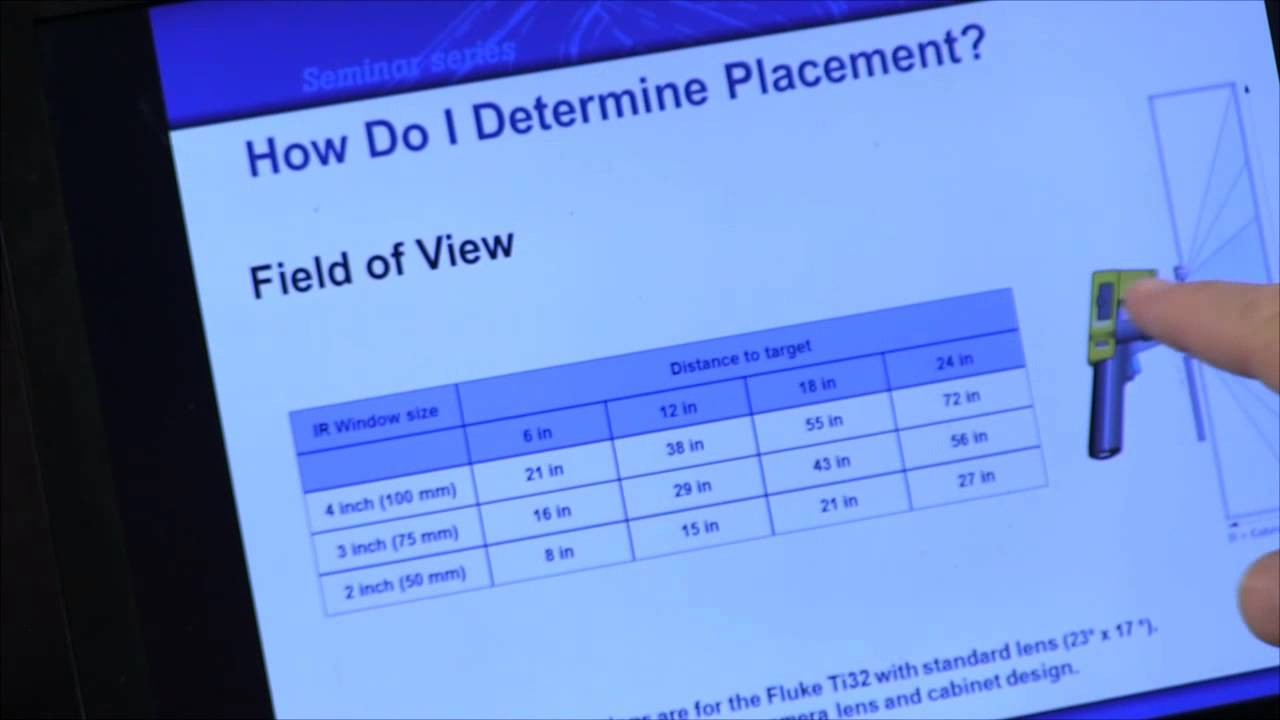 How To Select The Right Fluke IR Window