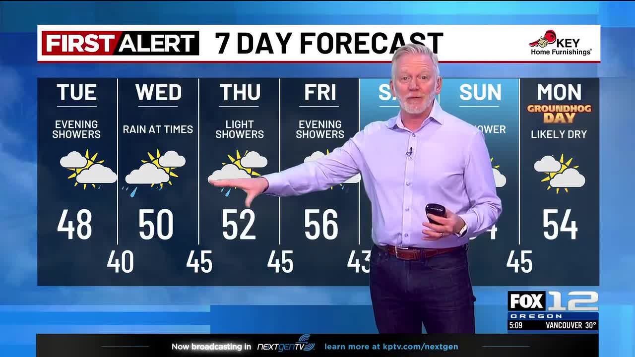 Tuesday morning weather forecast (1/27)