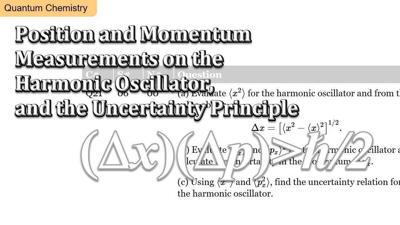 Position and Momentum Measurements on the Harmonic Oscillator, and the Uncertainty Principle