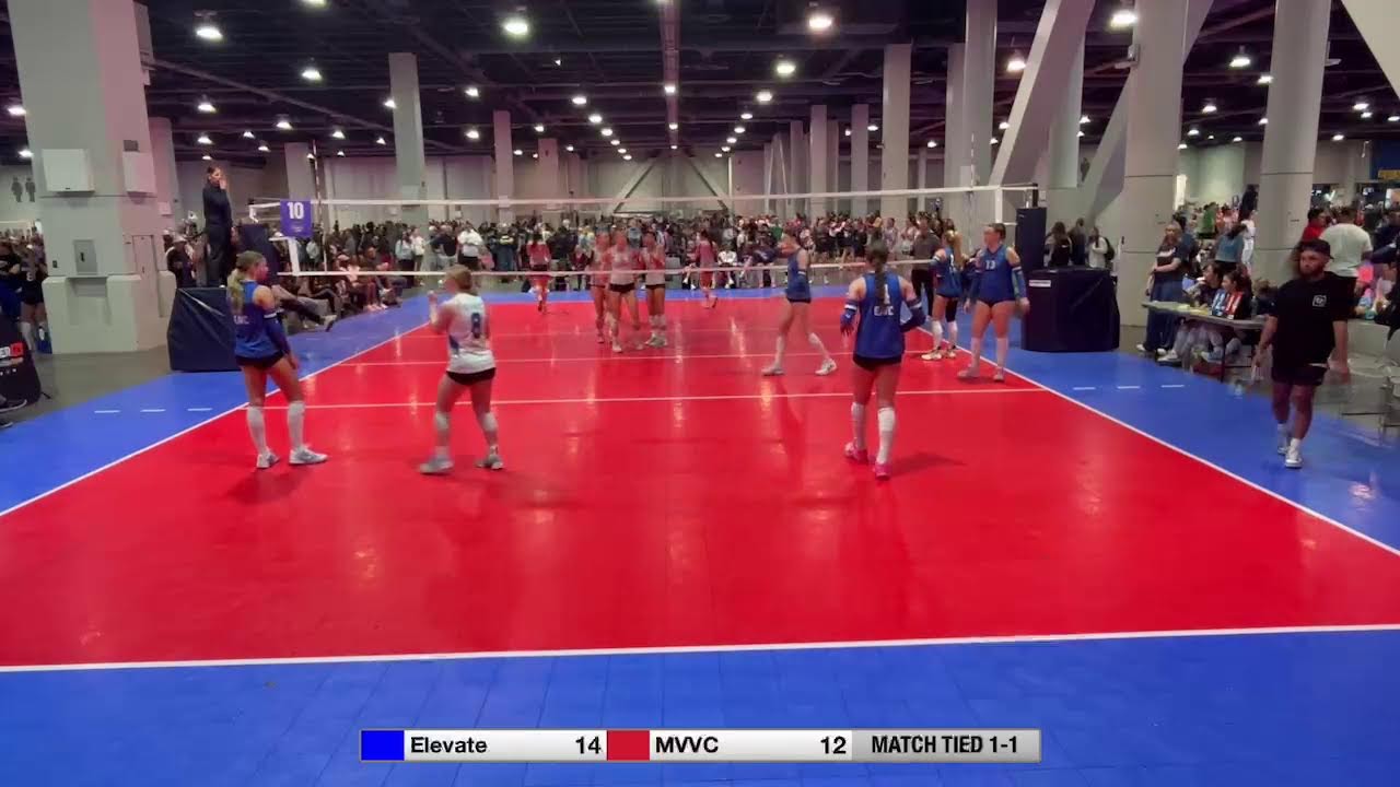 Elevate Vs Mountain View