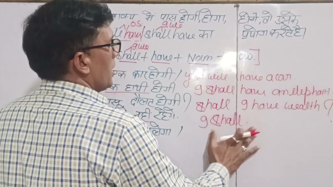 Translation 