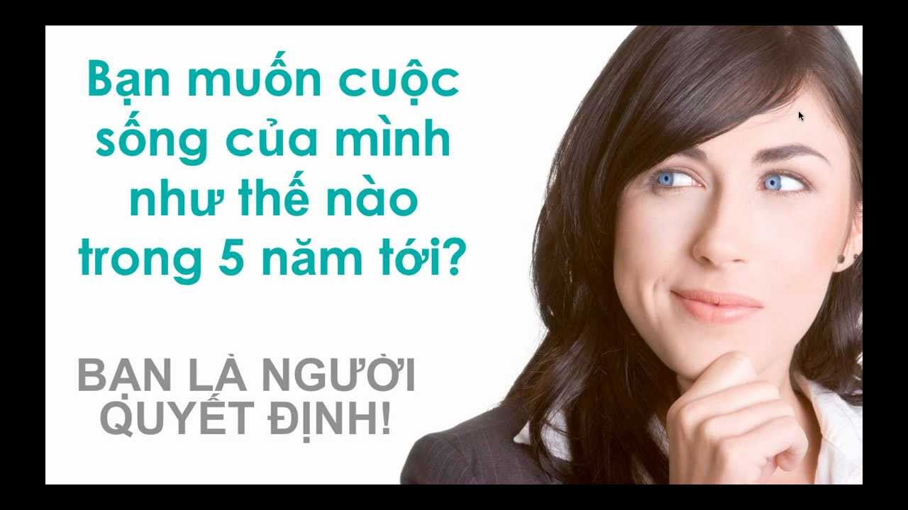 Tương Lai Bắt Đầu Từ Những Suy Nghĩ