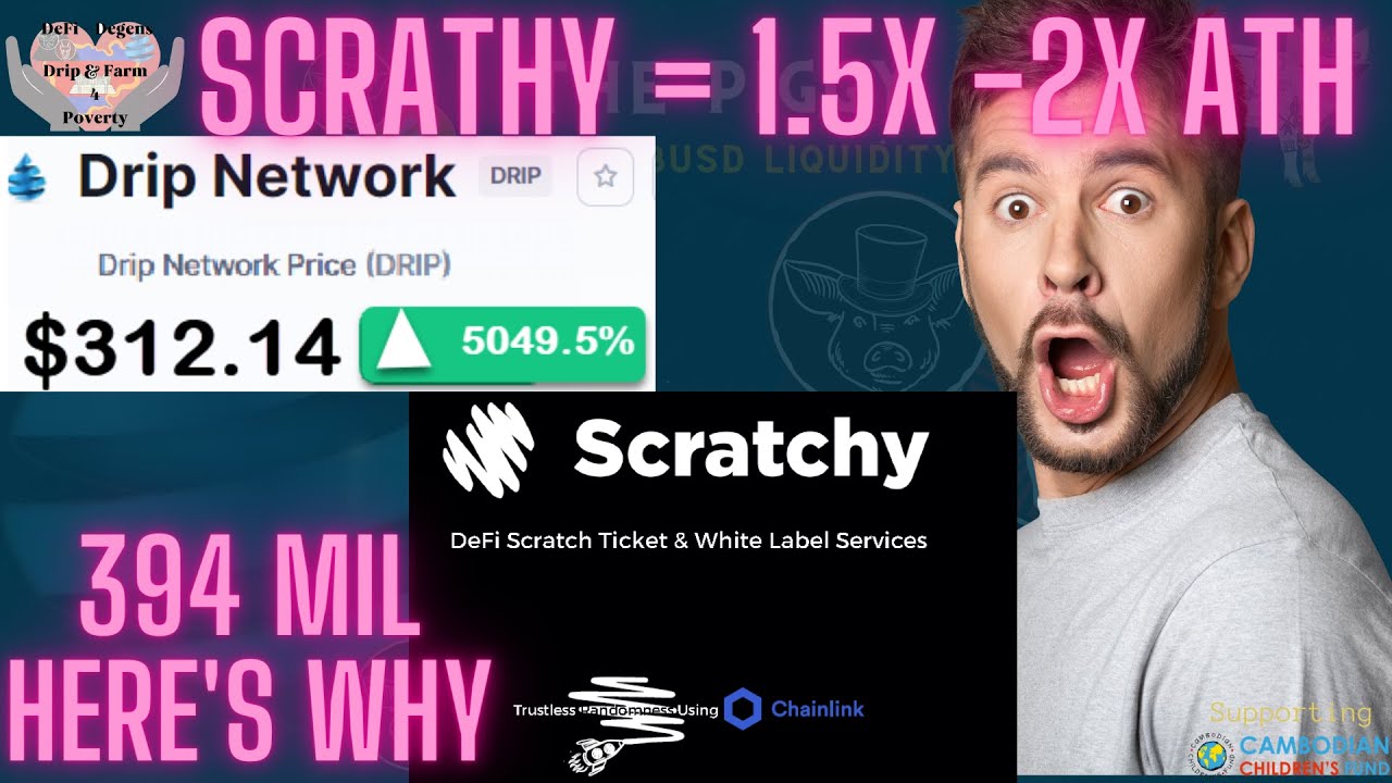 Drip Network price predication 50x drip token 300$ price