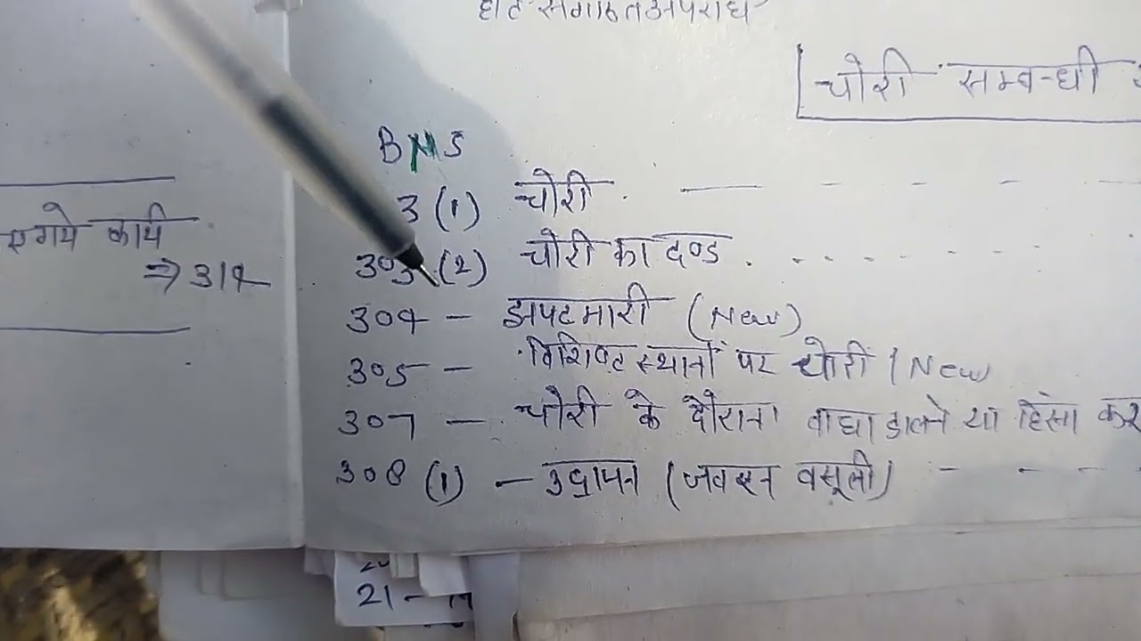Moolvidhi bns   with trik in up si 