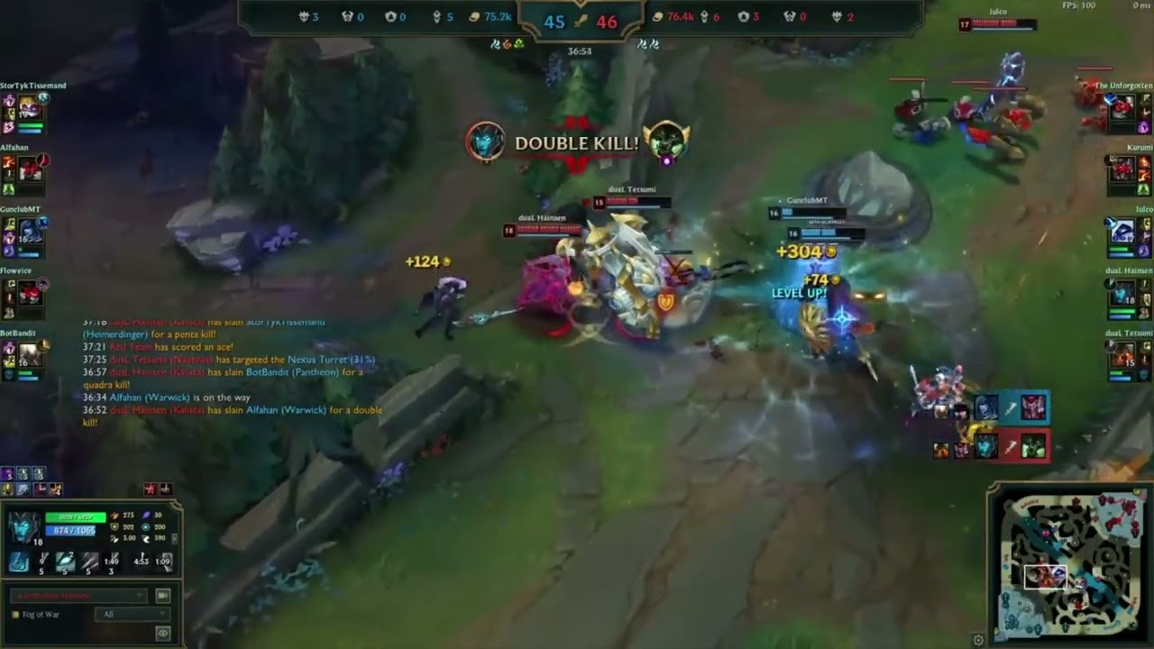 ADC Doing ADC Things