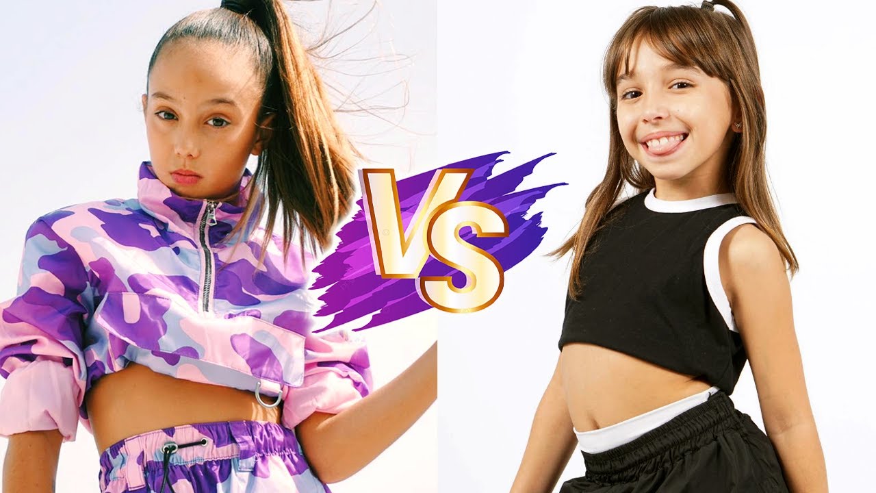 Alexity VS Rena Antúnez Glow Up Transformations ✨2024 | From Baby To Now