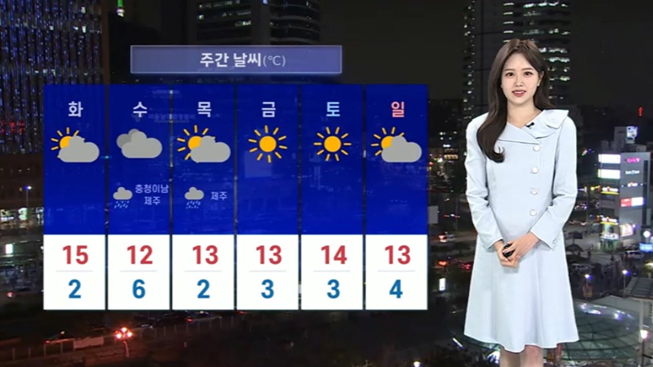 [날씨] 당분간 초미세먼지 '나쁨'…일교차 15도 안팎 / 연합뉴스TV (YonhapnewsTV)