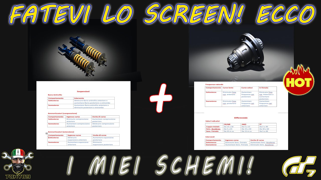 Guida ai settaggi parte 4: tiriamo le somme #setup #guide #gt7