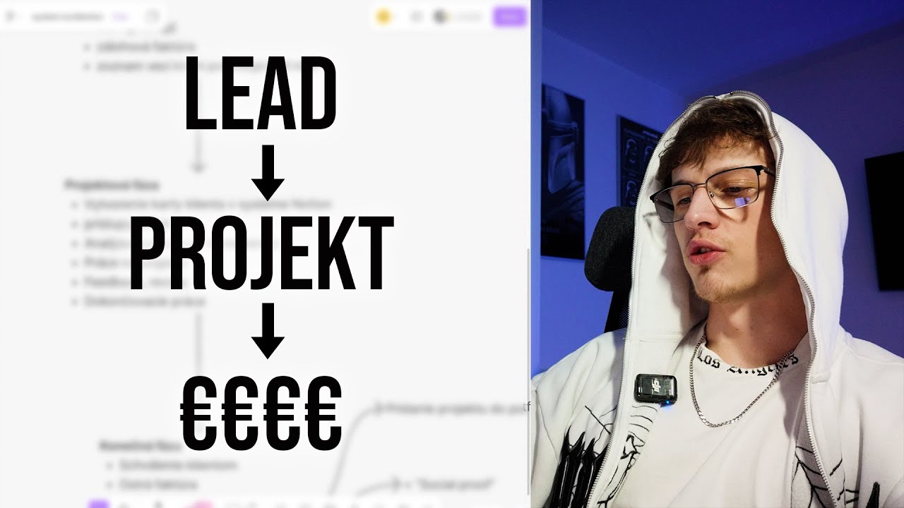 Systém, ktorý mi pomáha u klientov dosahovať pravidelné výsledky