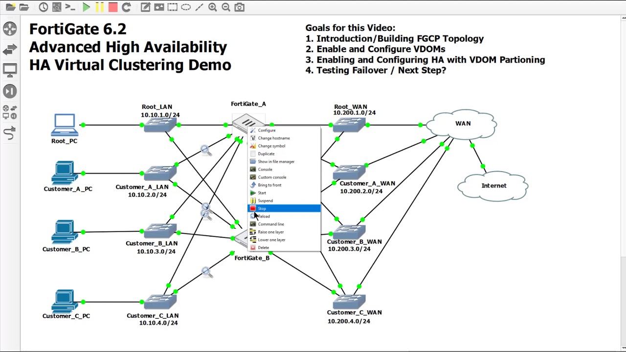 4. Advanced HA - VDOM Partitioning and Testing Fail-over
