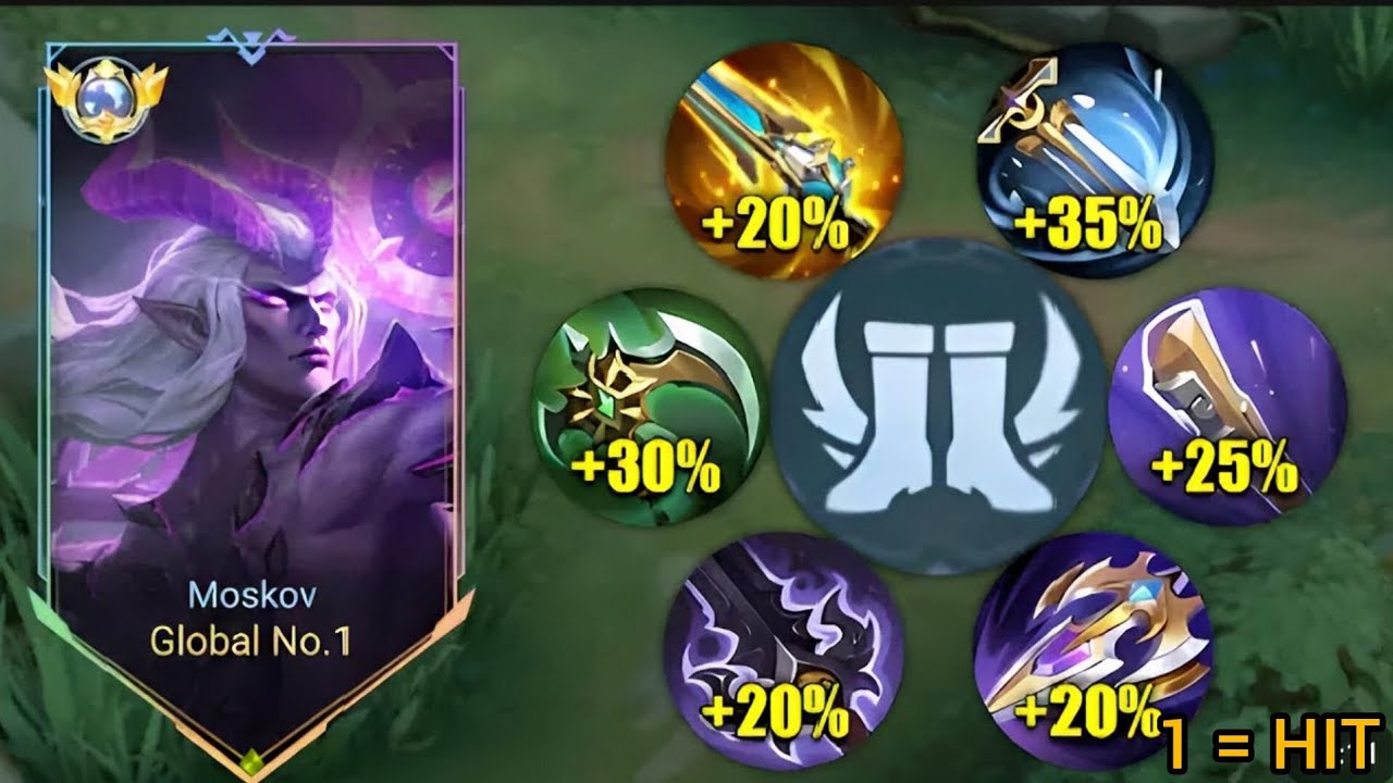 Top Global No 1 Moskov Attack Speed // Broken Damage And Best Build & Emblem In 2026 🔥