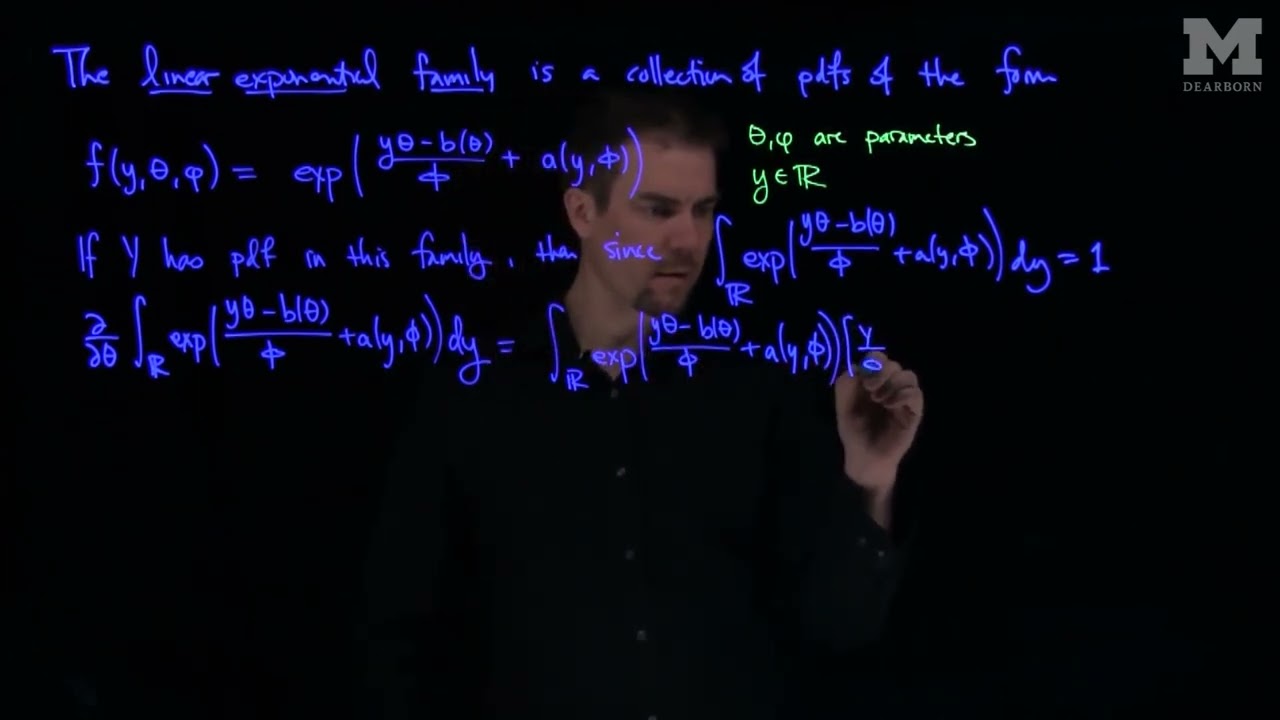 Линейное экспоненциальное семейство