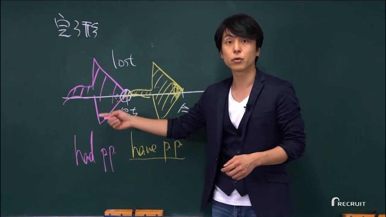 【スタディサプリENGLISH】関正生先生のTOEIC講義 完了形の概念編