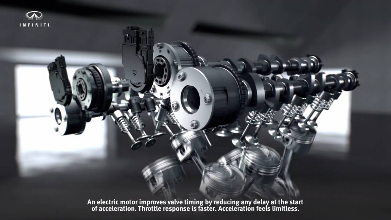 Infiniti VR Engine (3.0-Liter V6 Twin Turbo)