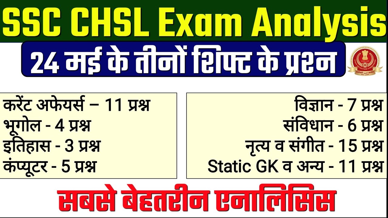 SSC CHSL Exam Analysis |24 May All Shift GK |24 May 1st, 2nd, 3rd Shift GK |Current Affairs |Study4u