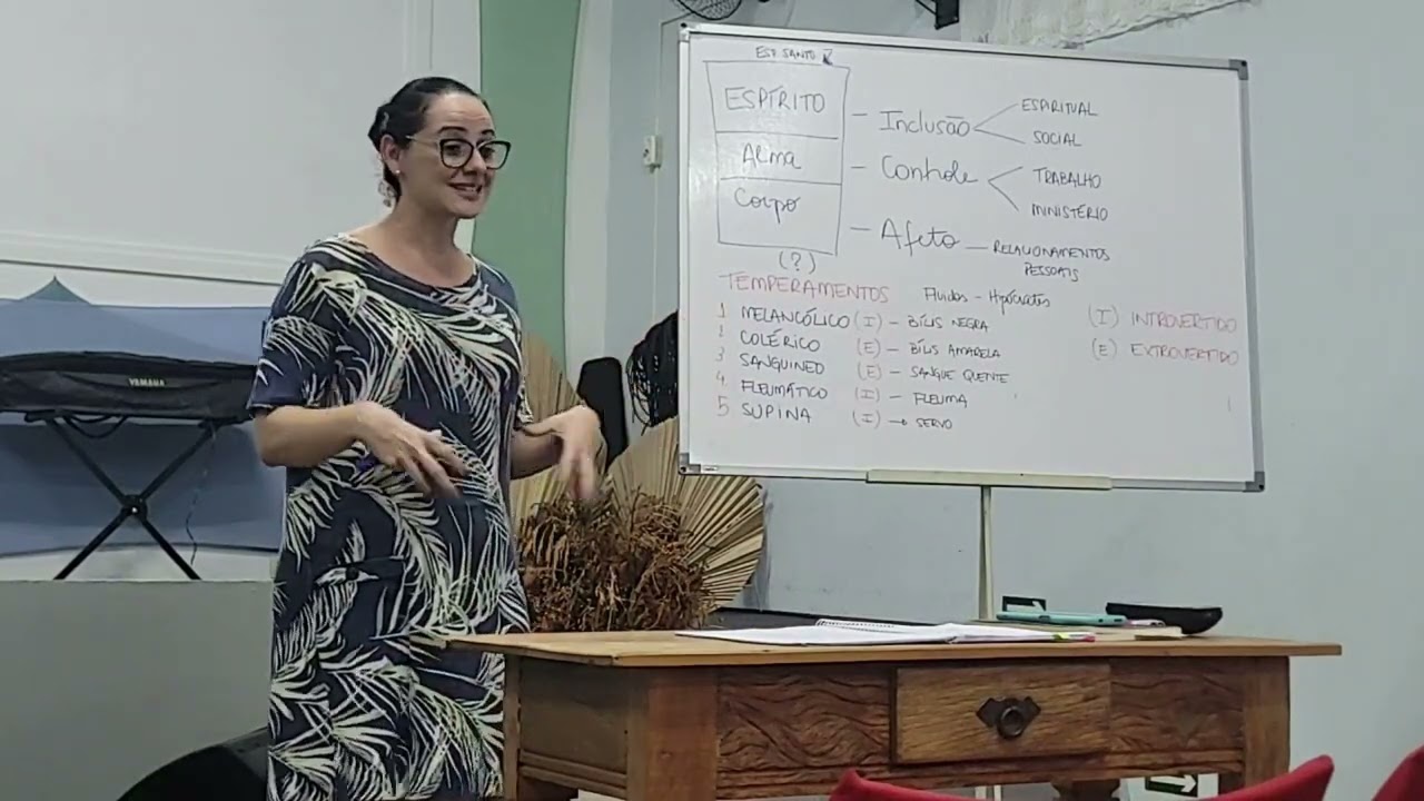 Estudo sobre os temperamentos: Melancólico - Parte 3