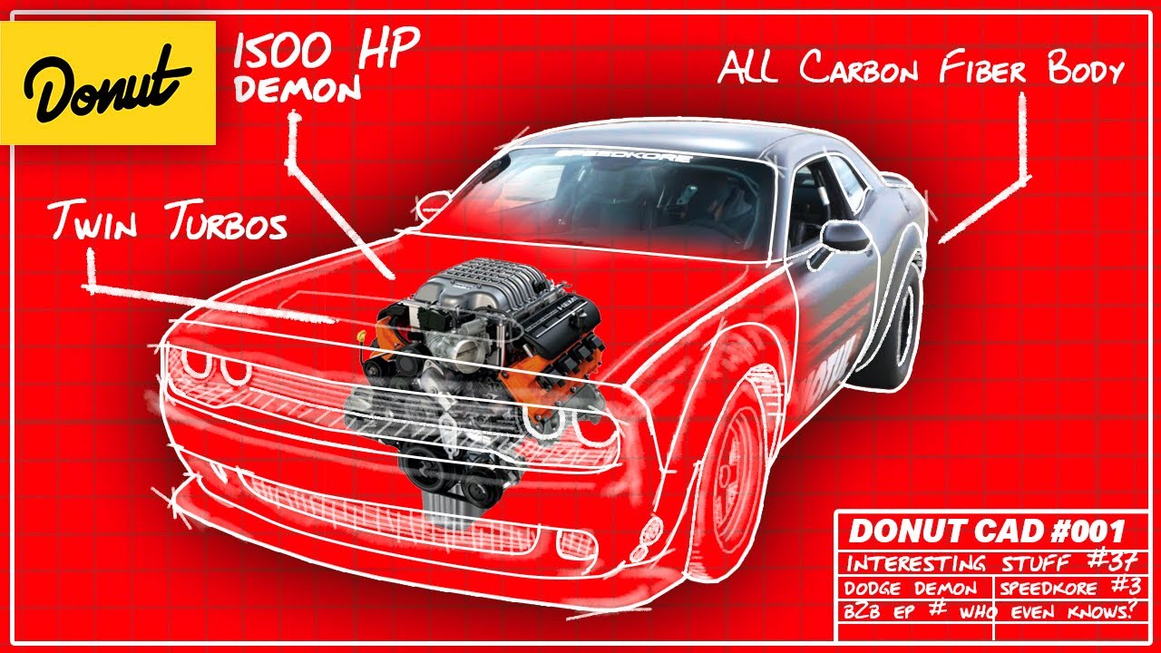 The Incredible TECH Behind the World’s FASTEST Dodge Demon