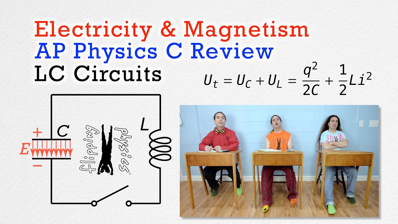 LC Circuits - Review for AP Physics C: Electricity and Magnetism