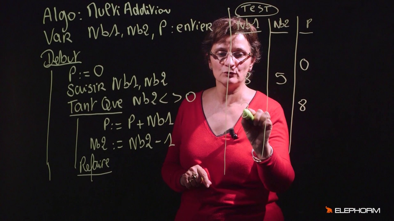 Cours Algorithmique | Les fondamentaux