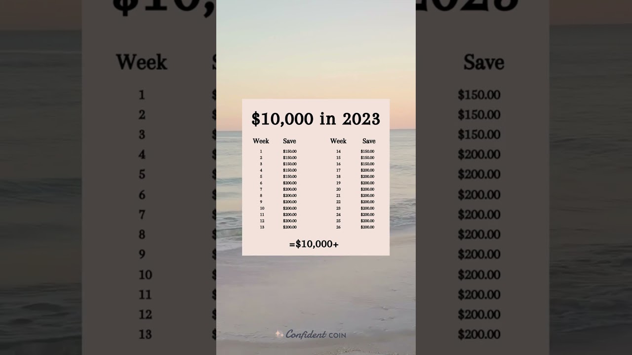 Learn how to save $10K in just one year!💸 #savings #challenge #budgeting