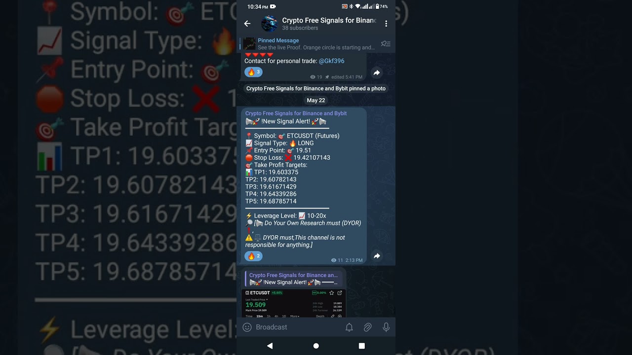 🚀 Free Future Trading Signals on Telegram &ndash; Join Now