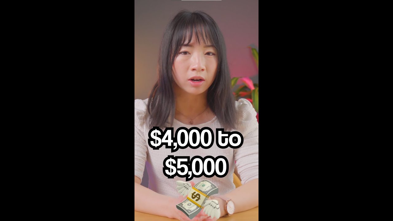 How much money to start day trading? 