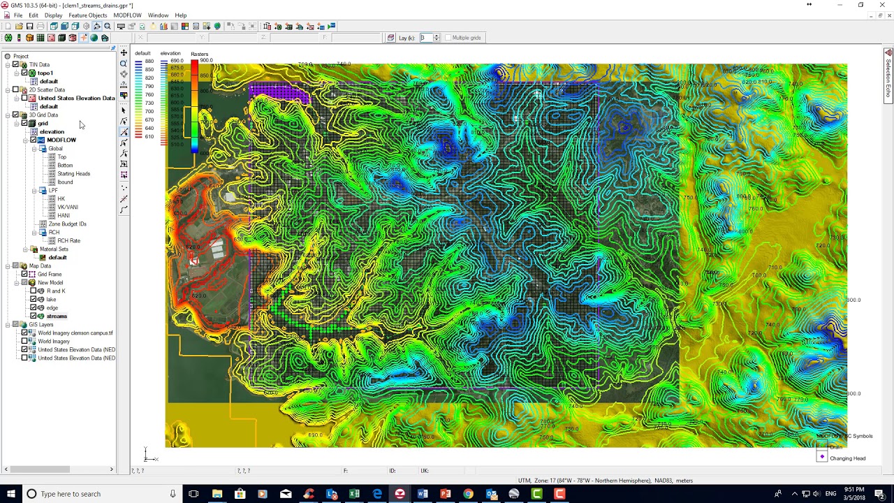 Streams as drains in GMS