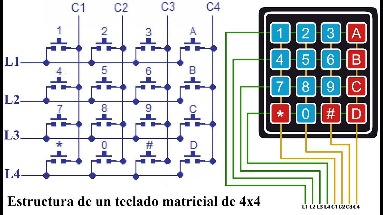 Teclado matricial de 4x4 con Arduino