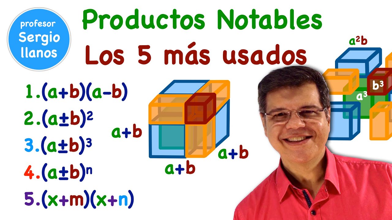 Productos Notables - Los 5 m&aacute;s usados